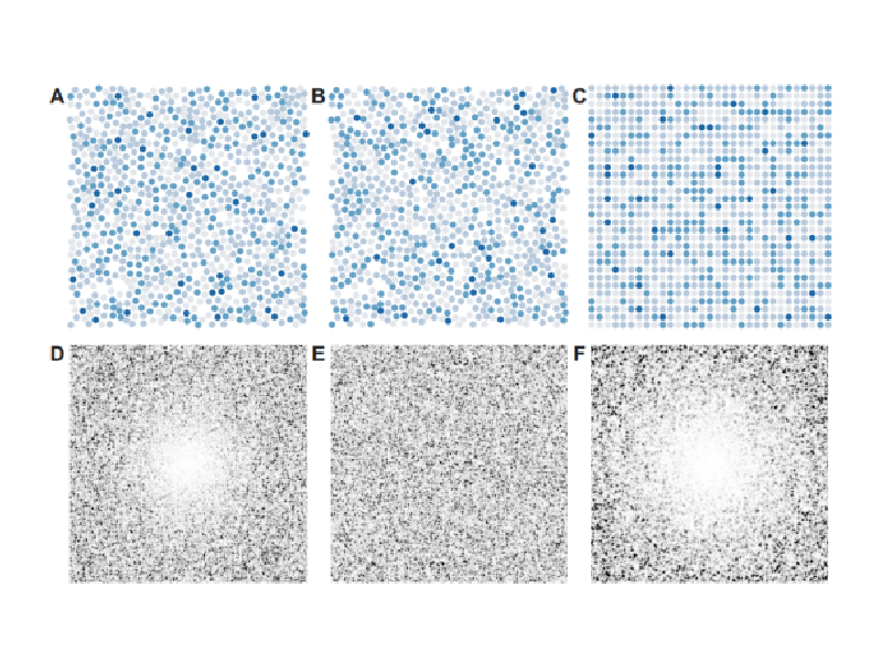 上海交大自然科学研究院张洁课题组与中科院理论物理所金瑜亮课题组合作在PNAS发表关于阻塞相变中超均匀性与临界性起源的研究成果